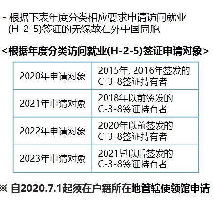 c38签证最新制度,C38签证最新制度，拥抱自然美景的轻松之旅