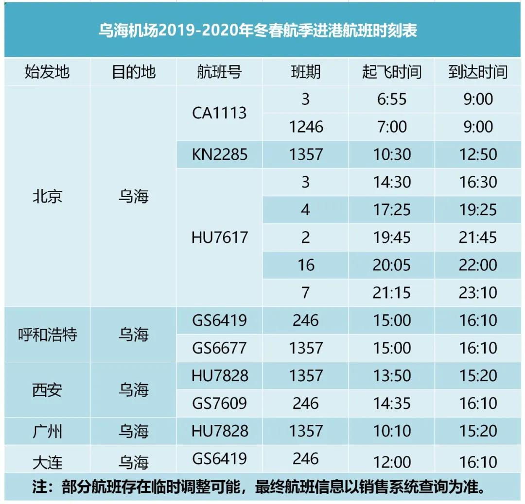 乌海汽车站最新时刻表,​乌海汽车站最新时刻表大揭秘🚌⏰