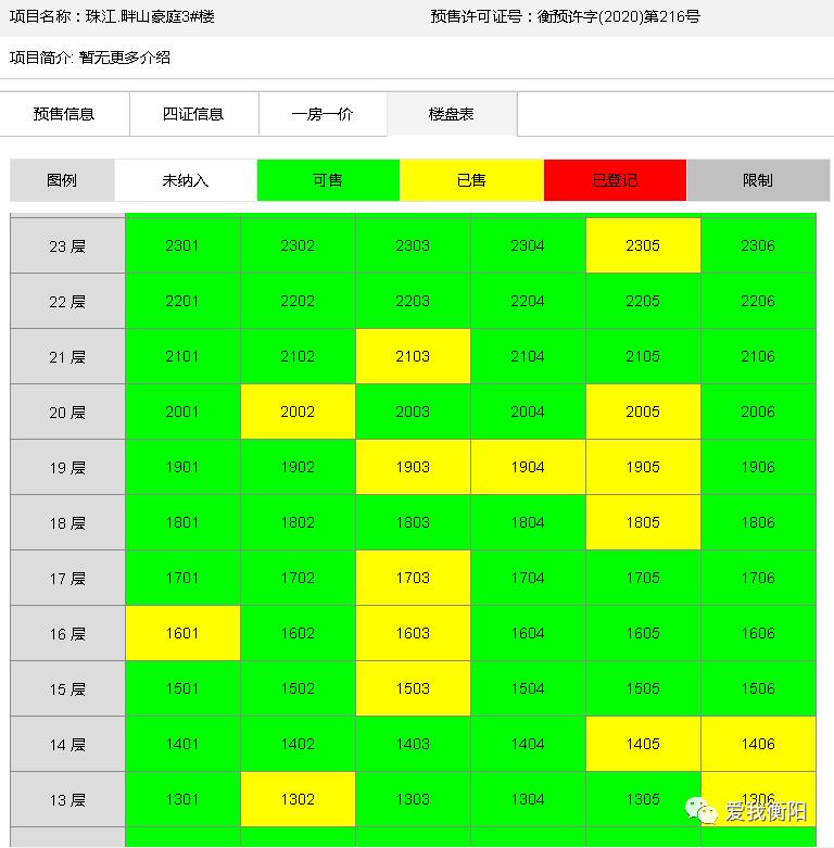 衡阳愉景新城最新消息,衡阳愉景新城最新消息，探索自然美景，寻找内心平静之旅