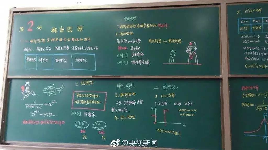 清华板书比赛,清华板书比赛——传统与科技的融合之美