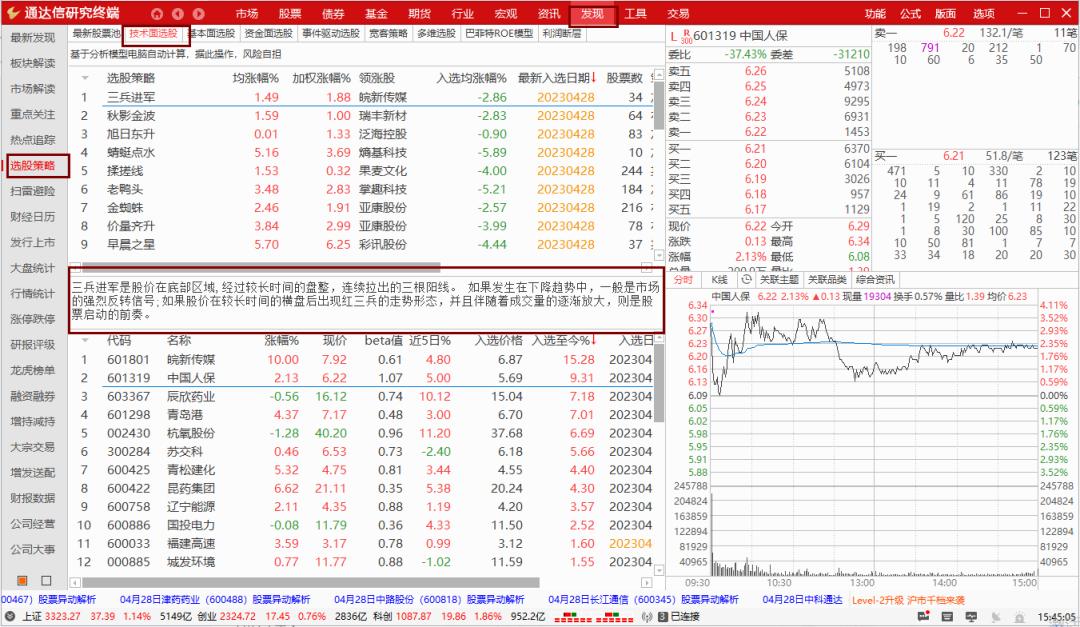 五档行情,五档行情详解步骤指南