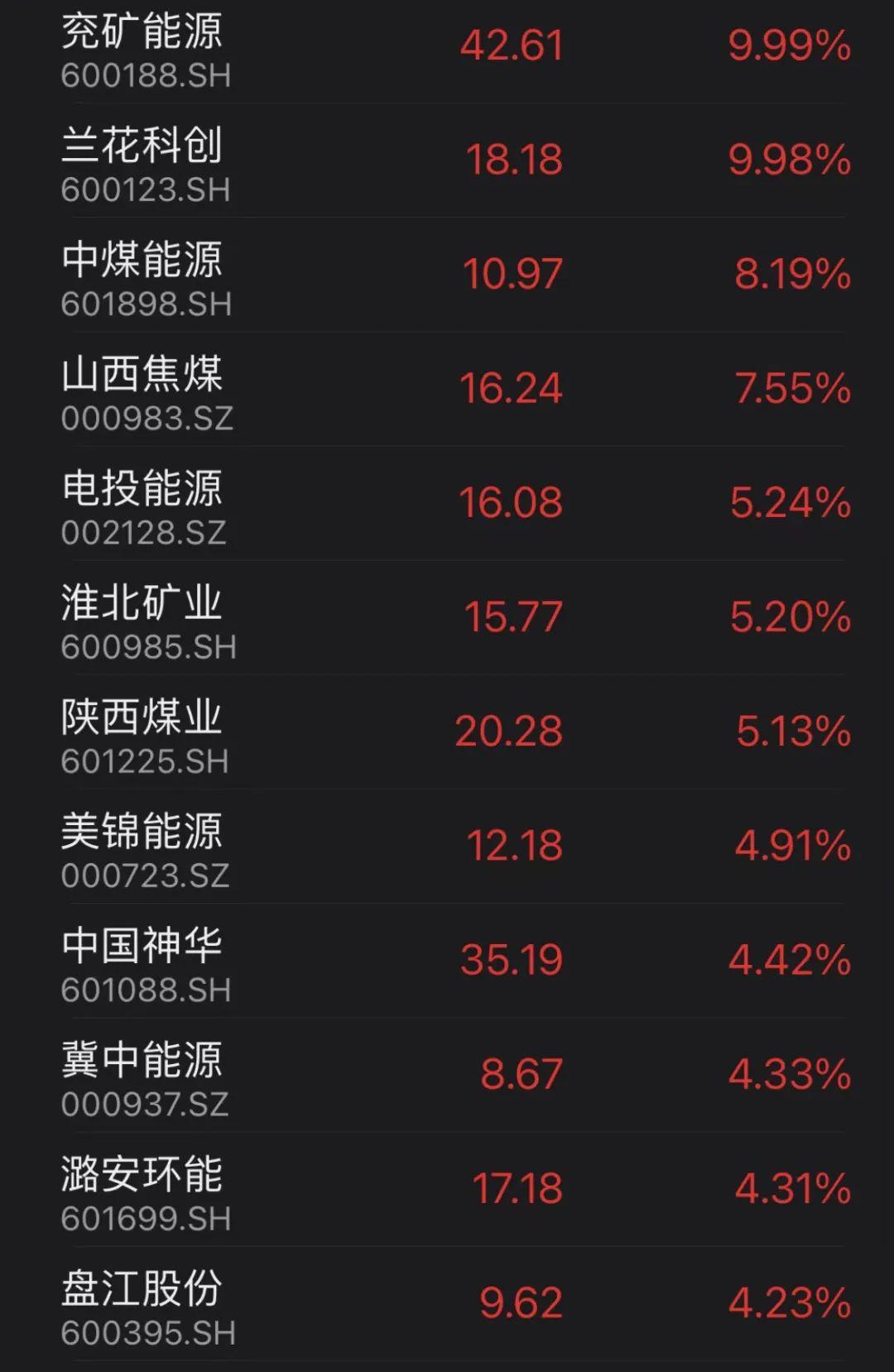 技术转让 第118页