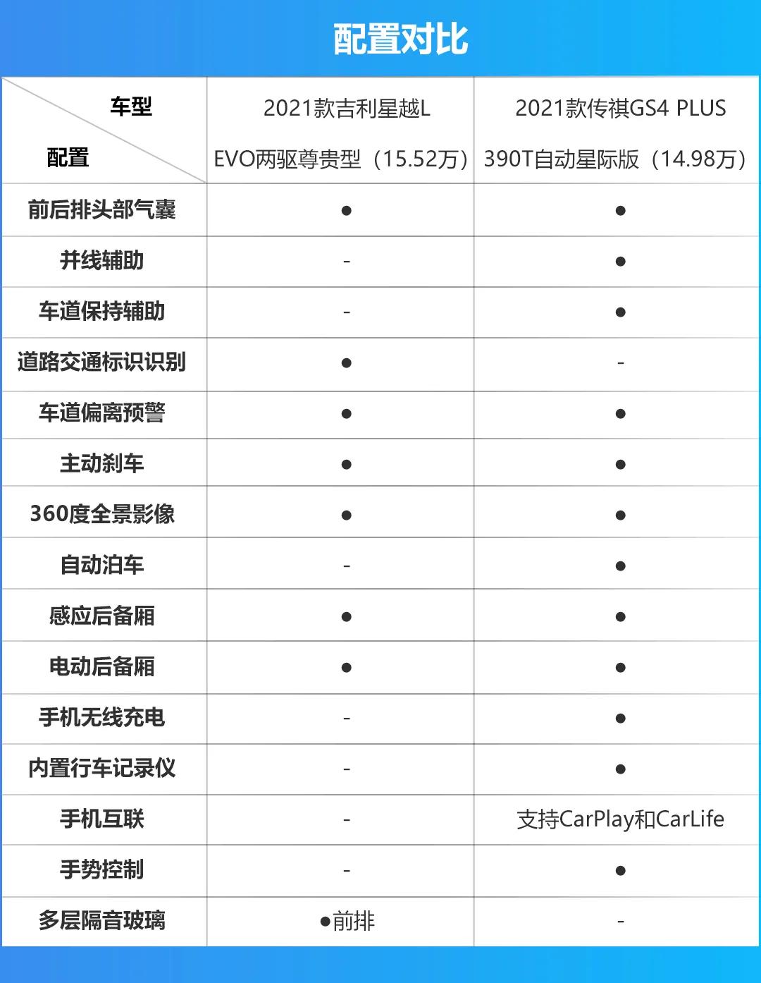技术服务 第118页