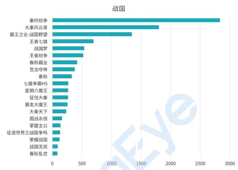 热门新页游推荐,热门新页游推荐