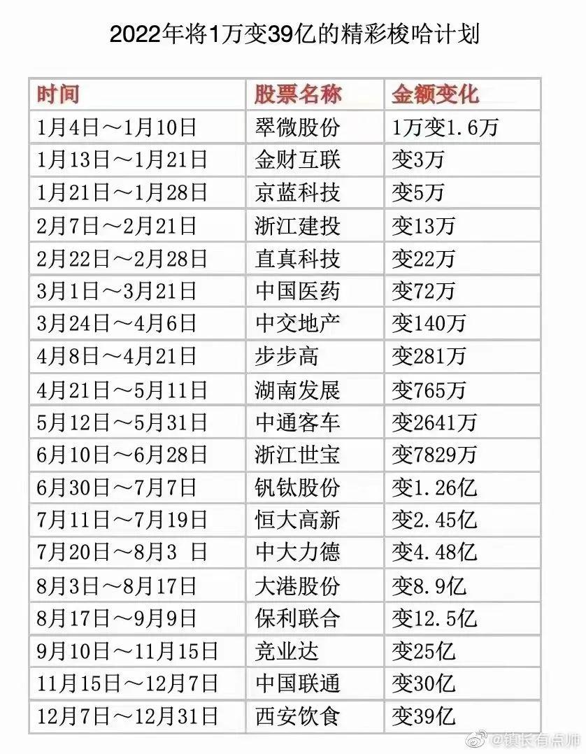 视光学技术开发 第104页