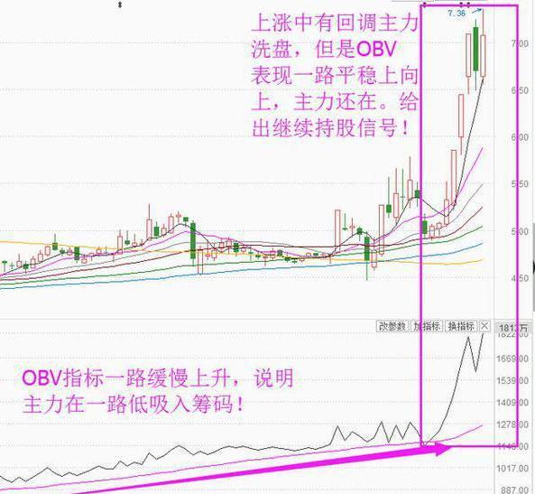 技术咨询 第95页