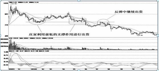 600986股票行情,600986股票行情分析