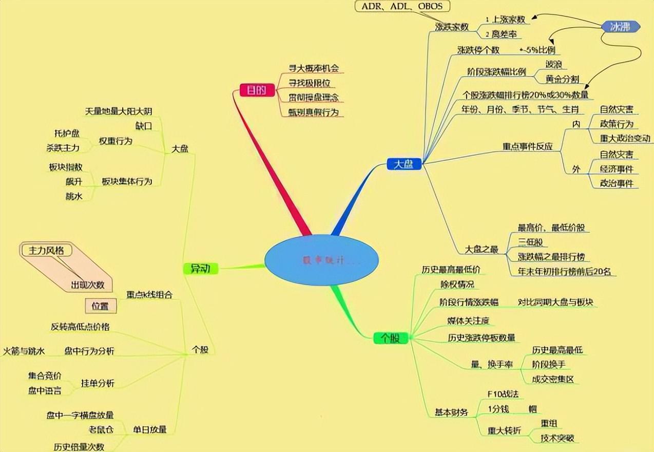 技术转让 第82页