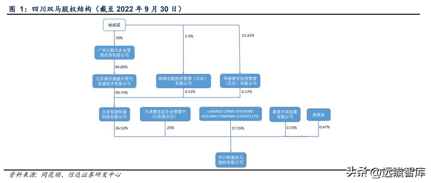 视光学技术开发 第80页