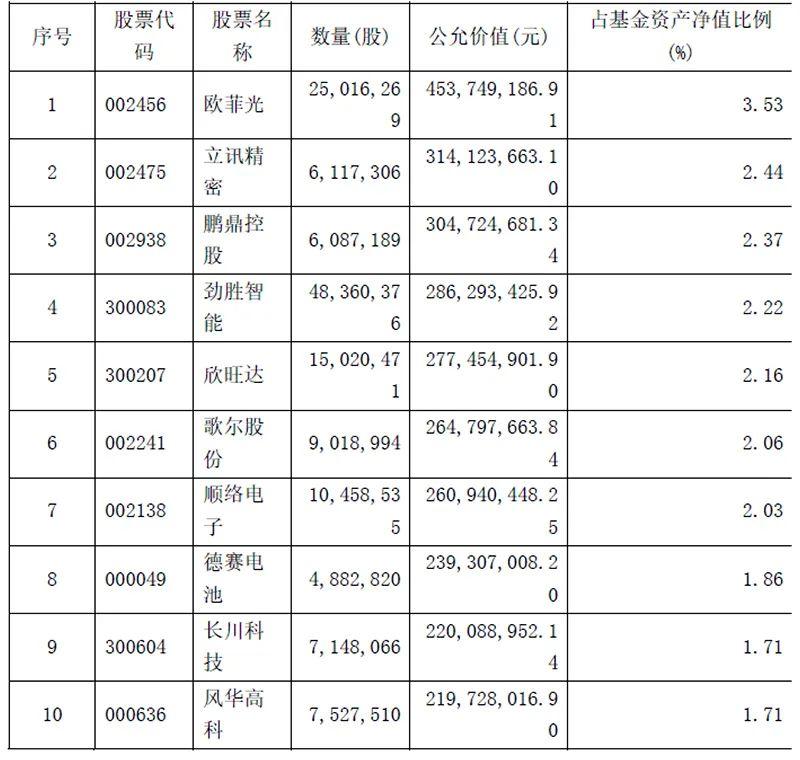 长盈股票行情,长盈股票行情分析指南